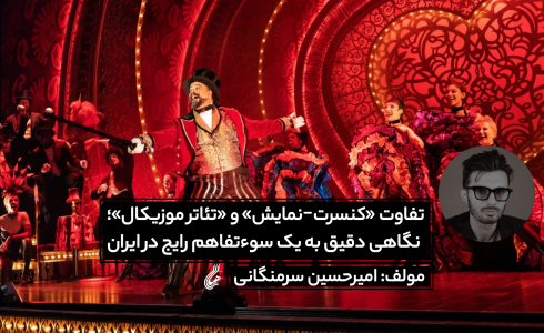 امیرحسین سرمنگانی